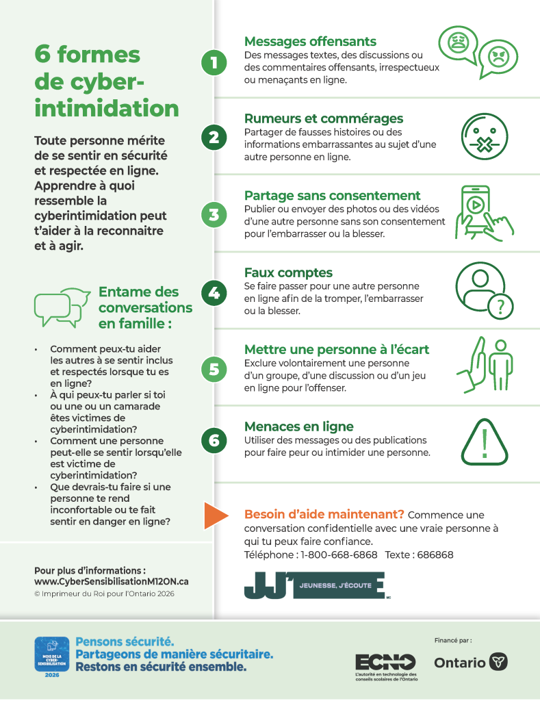 Image d'une infographie intitulée « 6 types de cyberintimidation en ligne »