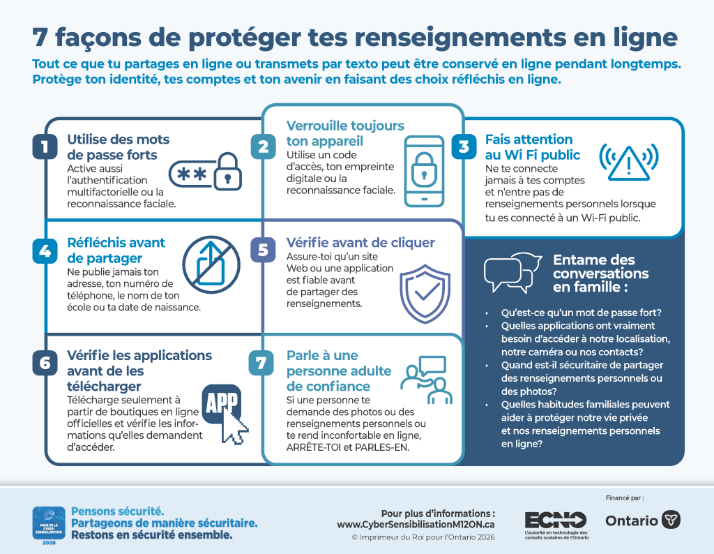 Image d'une infographie intitulée « 7 façons de protéger vos informations en ligne »